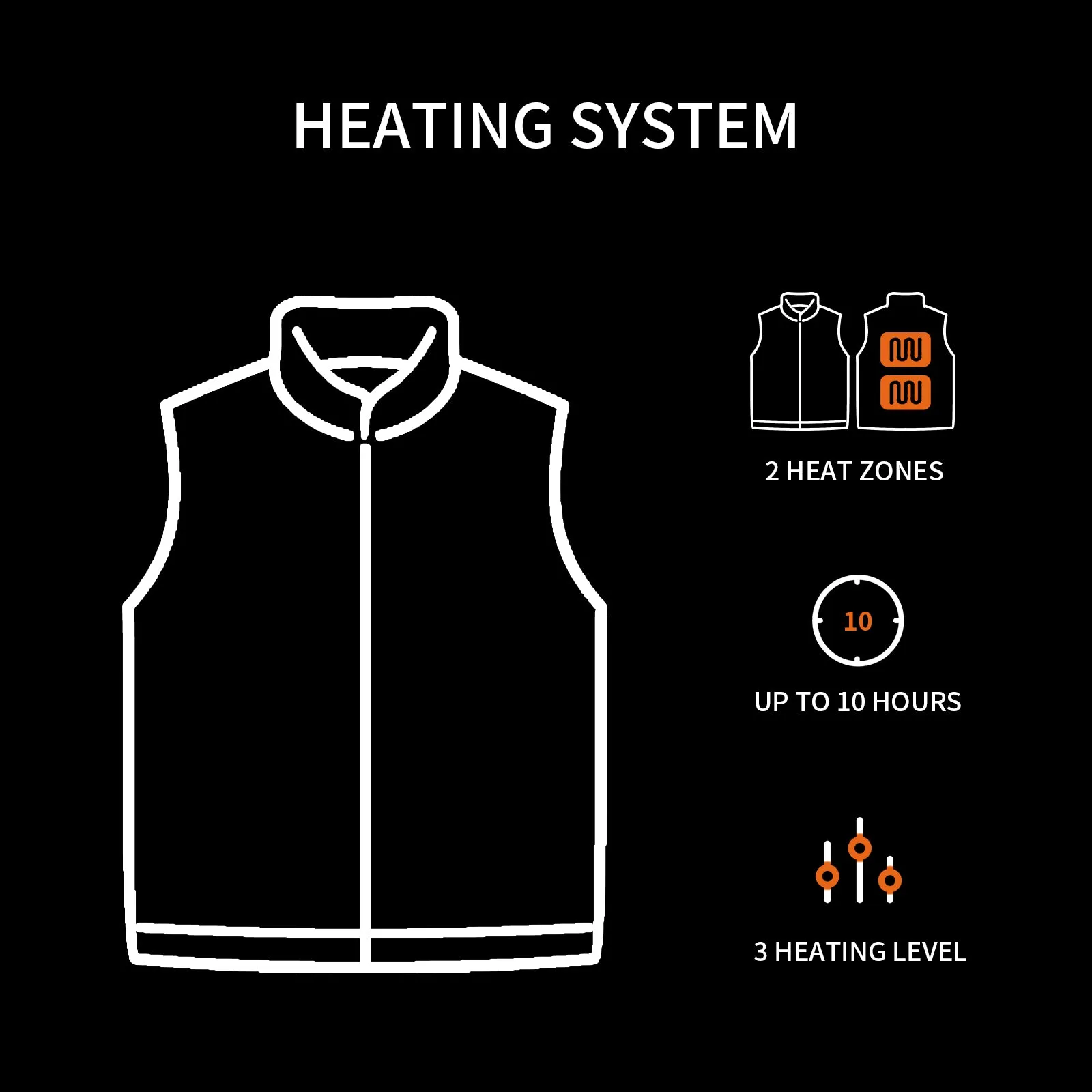 Heated Vest Polar Fleece Waistcoat for Men and Women (Unisex)